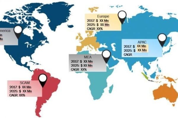 Global Flat Steel Market Analysis and Outlook