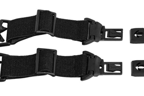 Ergodynamic Strap Systems Market Growth Forecast 2026–2036