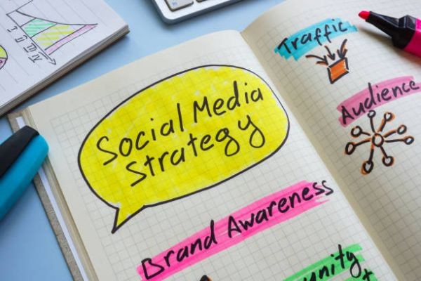 How Social Media Campaigns Help Karachi Businesses Grow