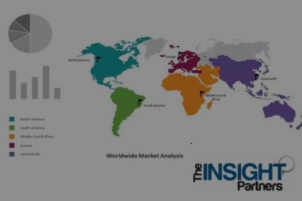 US Amorphous Silica Market Growth Fueled by Expanding Manufacturing Activities