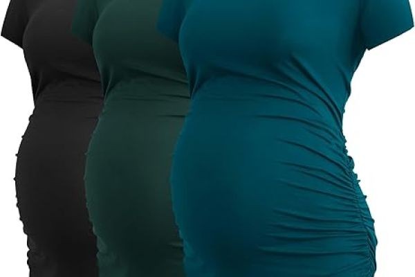 Maternity Apparel Market Size, Growth Forecast & Outlook 2026–2036