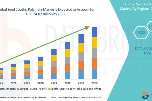 Seed Coating Polymers Market Size and Forecast 2024–2032