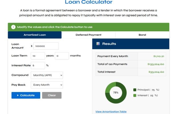 How a loan calculator Helps Homebuyers Understand FHA Mortgage Costs