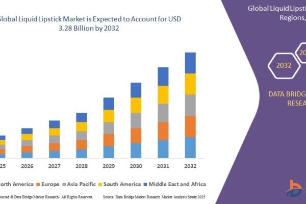 Liquid Lipstick Market Size, Consumer Insights and Forecast 2024–2032