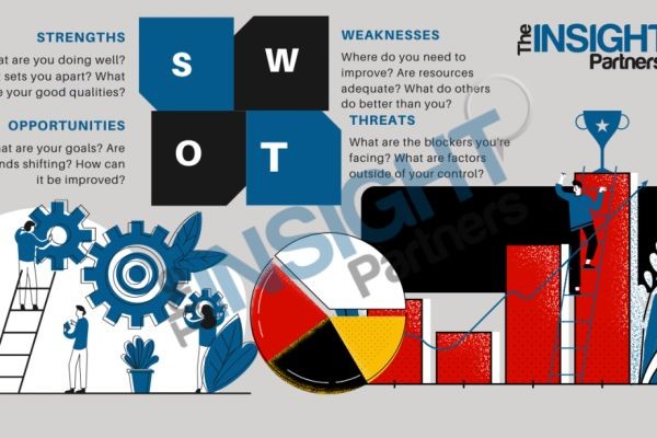 Carbon Paper and Inked Ribbons Market Outlook Reveals Emerging Opportunities Through 2034