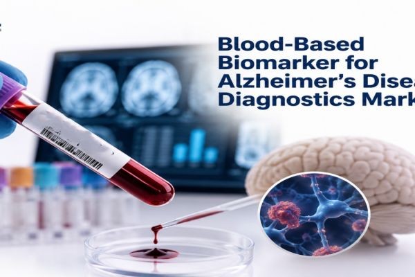 Alzheimer’s Blood Biomarker Diagnostics Market Driven by Early Detection Demand