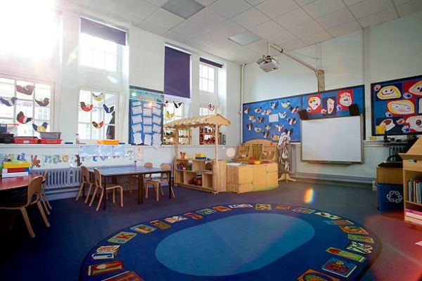 How Kids Day Care Encourages Healthy Child Growth