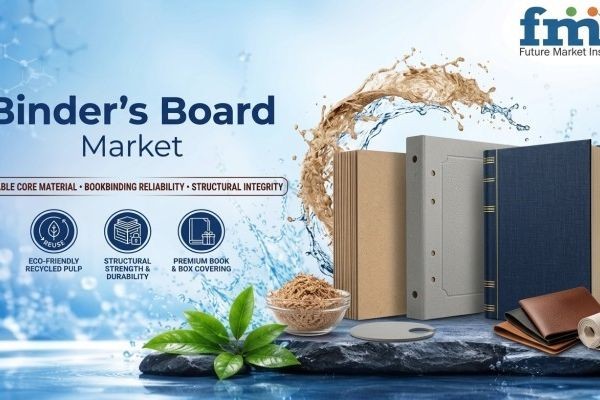 Binder's Board Market Continues Transforming Industrial Packaging with Sustainable Certified and Recyclable Material