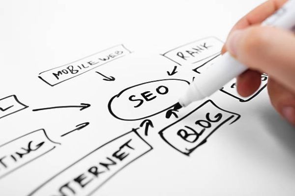 Steps to Increase Website Visibility and Traffic