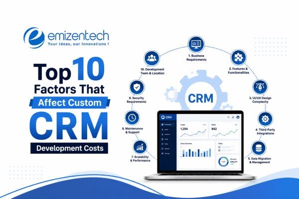 Top 10 Factors That Affect Custom CRM Development Costs