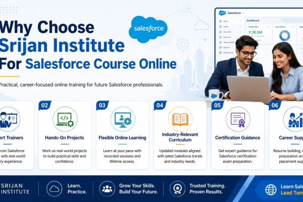 Why Choose Srijan Institute For Salesforce Course Online