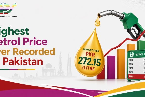 Highest Petrol Price Ever Recorded in Pakistan