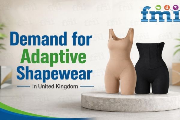 UK Adaptive Shapewear Market Size, Trends and Forecast 2026–2036