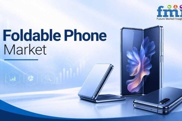 Foldable Phone Market Analysis, Growth Trends and Forecast 2026–2036