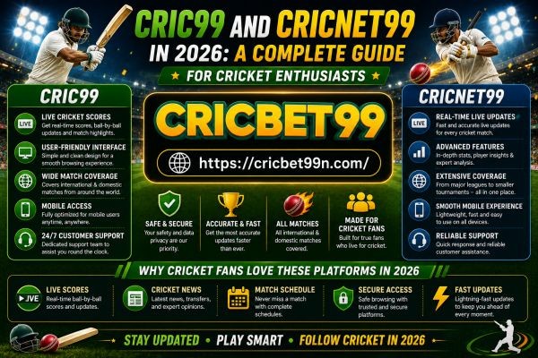 Cric99 and Cricbet99 in 2026: A Complete Guide for Cricket Enthusiasts