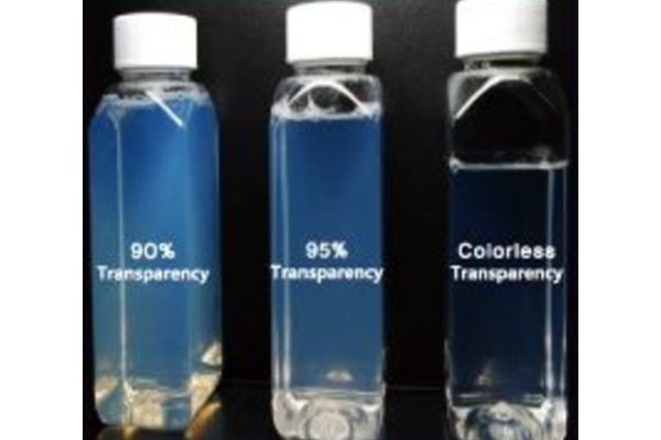Natural Solubilizer Market Disruptions Reshaping Sustainable Ingredient Development