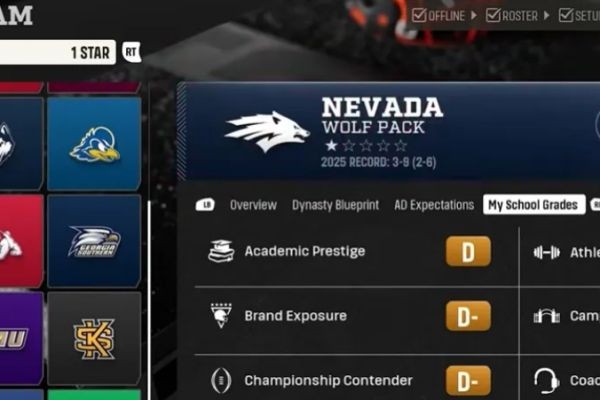 College Football 27 Dynasty Mode: The Ultimate Blueprint for Beginners