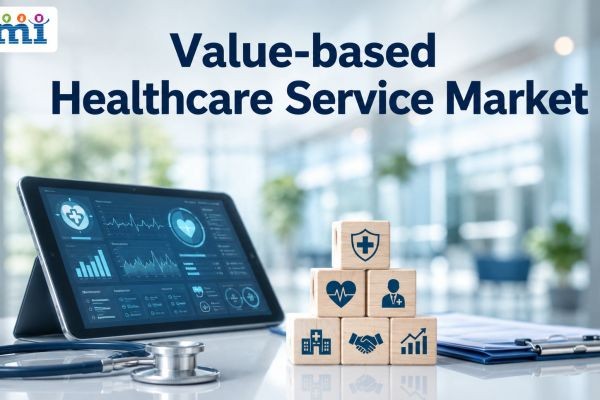 India Leads 7.5% CAGR, Value-based Healthcare Service Market to Reach USD 6.78 Billion by 2036