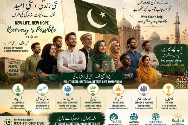 Drug and Alcohol Treatment Center in Islamabad: What You Need to Know Before Seeking Help