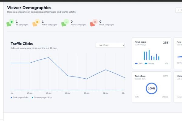 How to Stop Fake Clicks and Protect Your Advertising Budget
