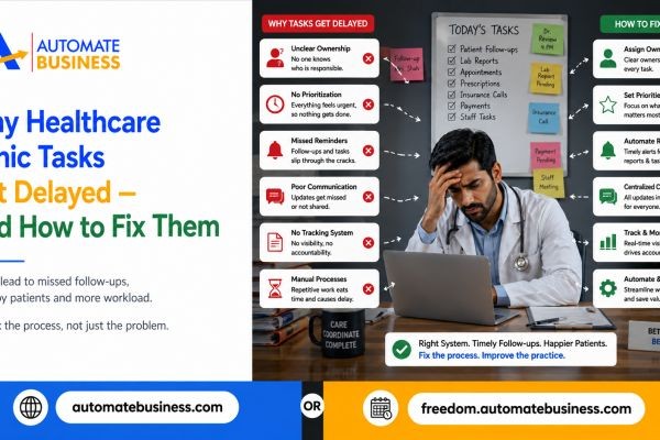Why Healthcare Clinic Tasks Get Delayed — And How to Fix Them