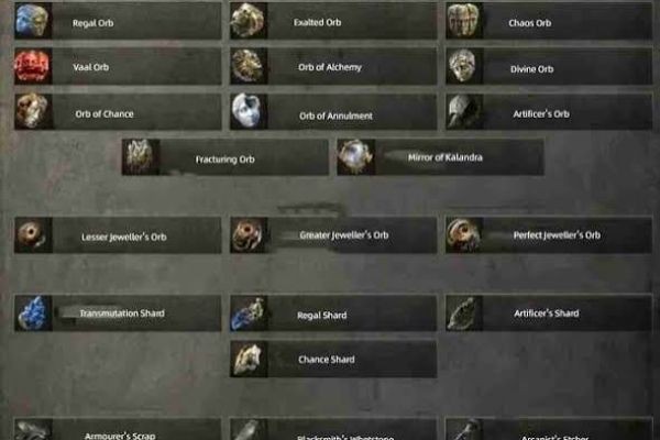 Why Is PoE Currency Important in Path of Exile?