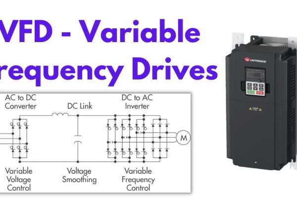 Variable Frequency Drive (VFD) Market Barriers: Cost, Integration Complexity, Skills Gaps, and Technology Adoption
