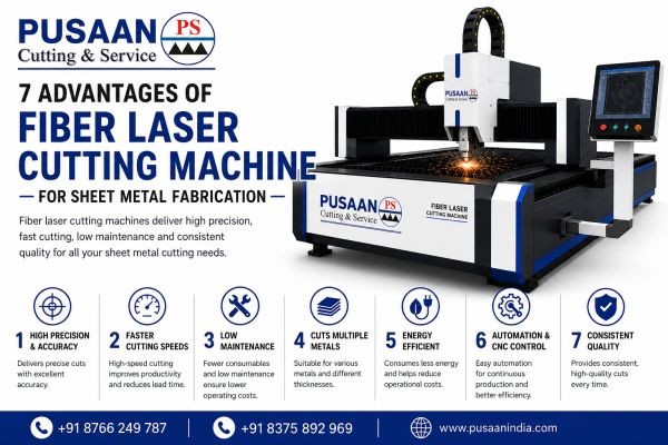 7 Advantages of Fiber Laser Cutting Machine for Sheet Metal