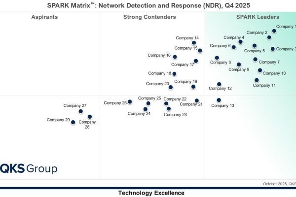 Network Detection and Response (NDR) Platforms in 2026: Vendor Comparison and Enterprise Evaluation Guide
