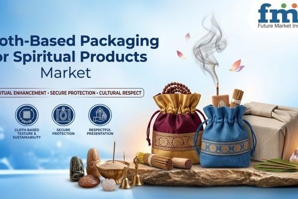 Cloth-Based Packaging for Spiritual Products Market Unlocks Growth with Natural Dye Technology Innovations