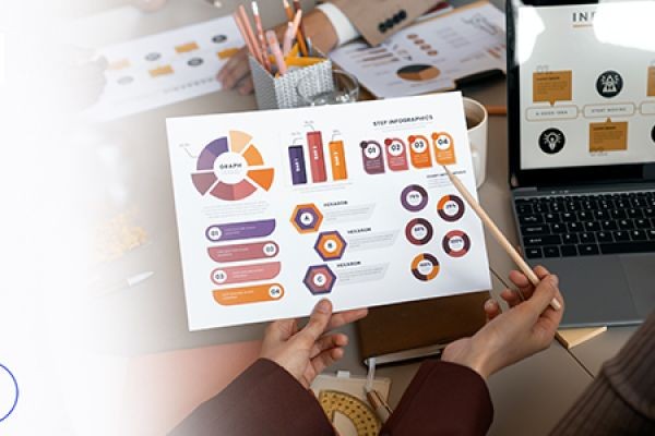 Cosmetic CDMO and CMO Market Analysis, Growth & Forecast Report