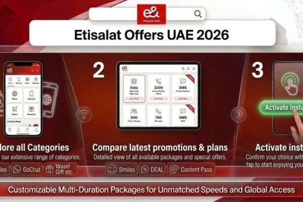 How to Activate the Best Etisalat Data Offers Today