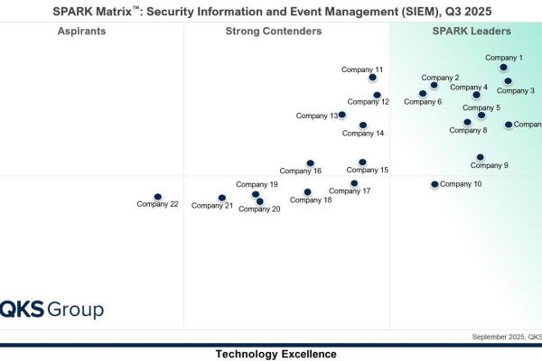 Security Information and Event Management: Guide to Enterprise Cybersecurity in 2026