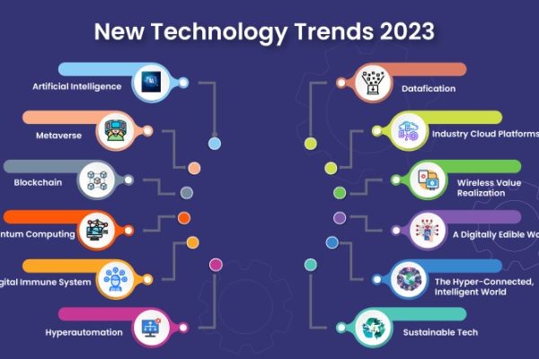 Vape Technology Trends: Devices, Batteries, Sensors, and Consumer Design