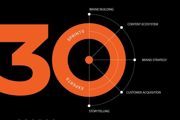 How AI Is Changing the Future of Search Engine Optimization