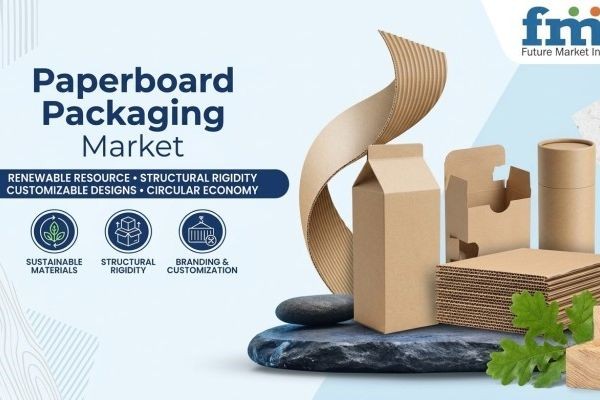 Paperboard Packaging Market Outlook Shows Rising Adoption Across Industrial Applications