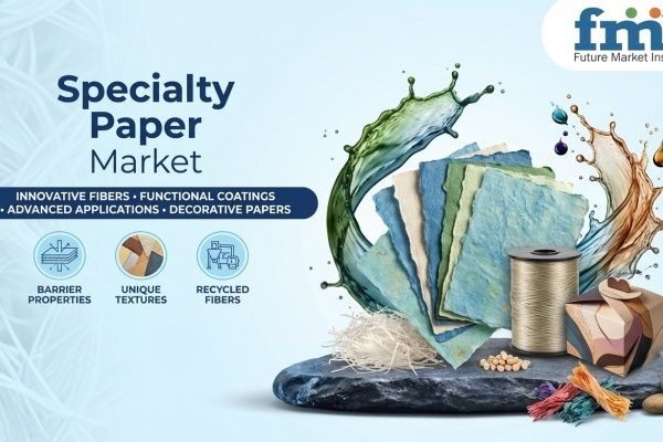 Specialty Paper Market Gains From Growing Adoption Of Fluorochemical Free And Recyclable Papers