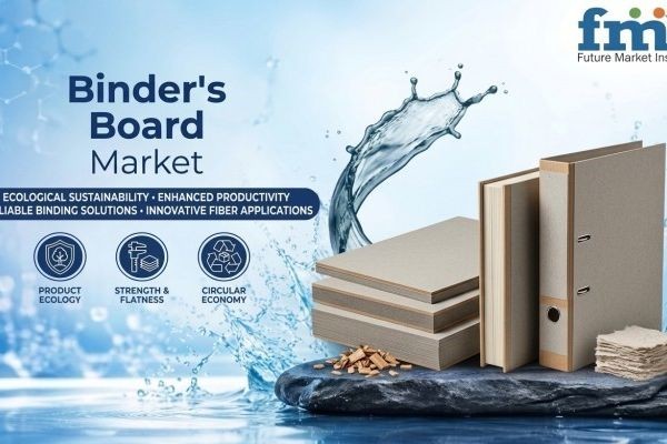 Binder's Board Market Forecast Shows China Leading Country Growth With 4.90% CAGR