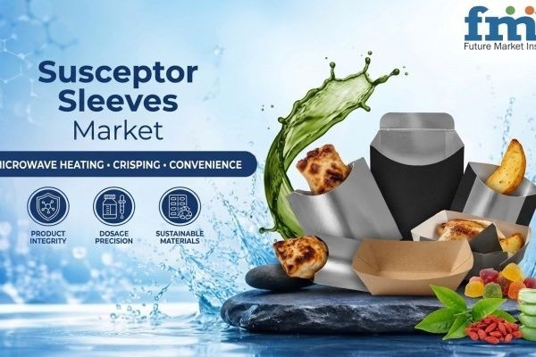 Susceptor Sleeves Market Forecast Highlights Saudi Arabia And UAE As Faster-Growing Country Markets