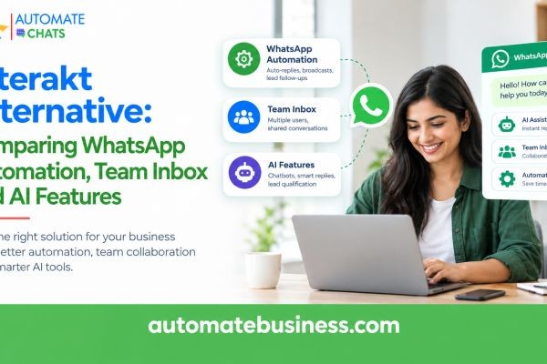 Interakt Alternative: Comparing WhatsApp Automation, Team Inbox and AI Features